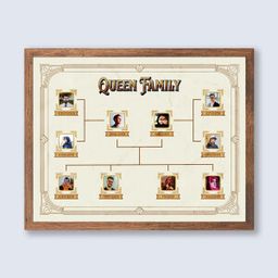 family-trees