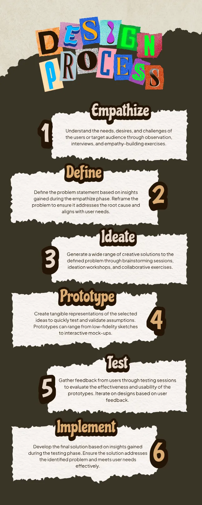 Design with timeline templates made for graphic designers