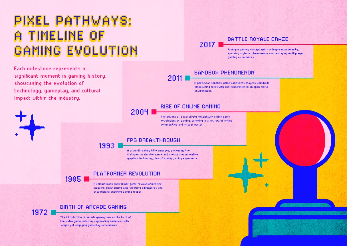 Kittl | The AI-First Design Platform for Creators