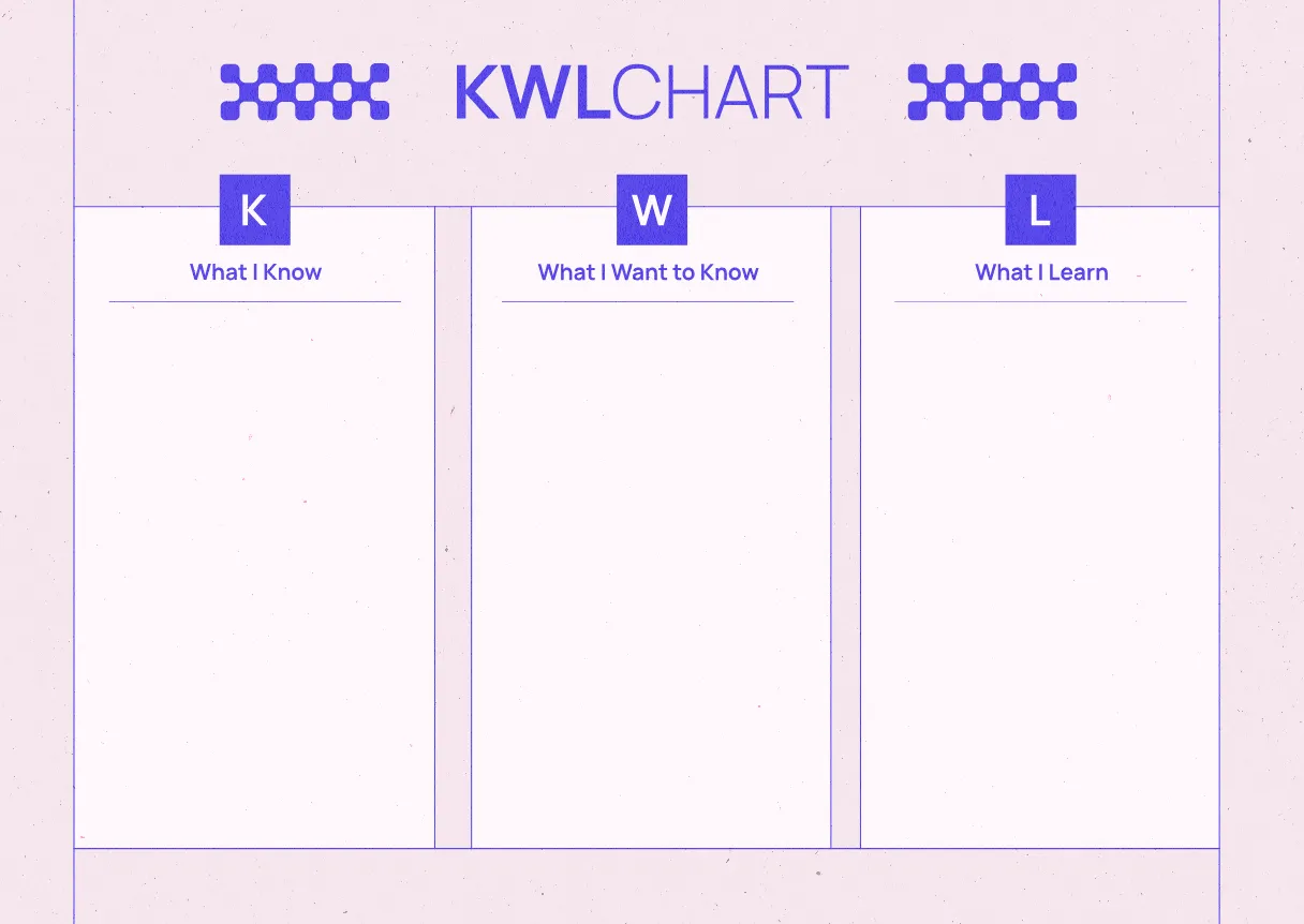 Kwn Horizontal Layout Kittl | The AI-First Design Platform for Creators