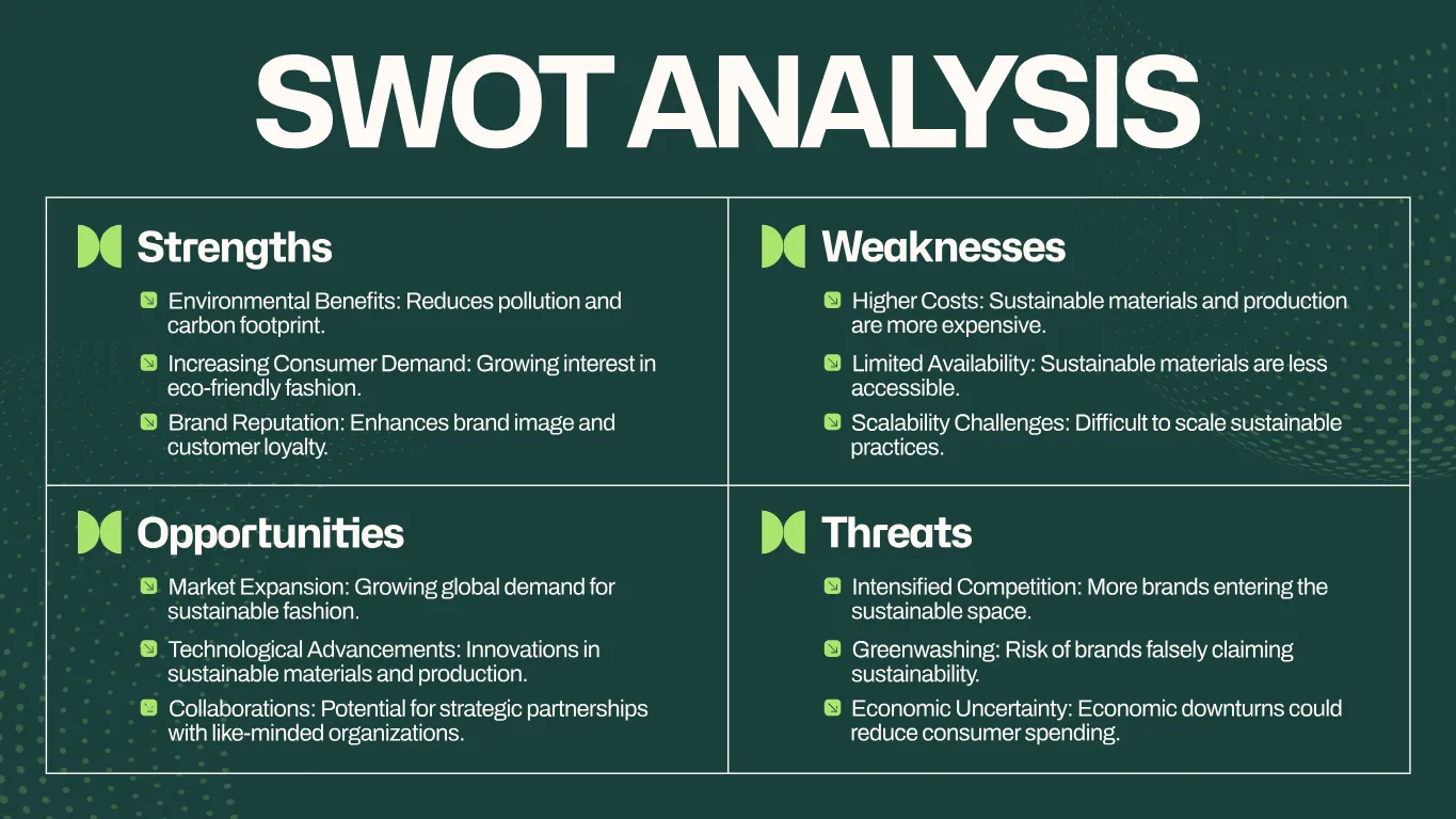 Visually Spatial Swot Map Kittl | The AI-First Design Platform for Creators