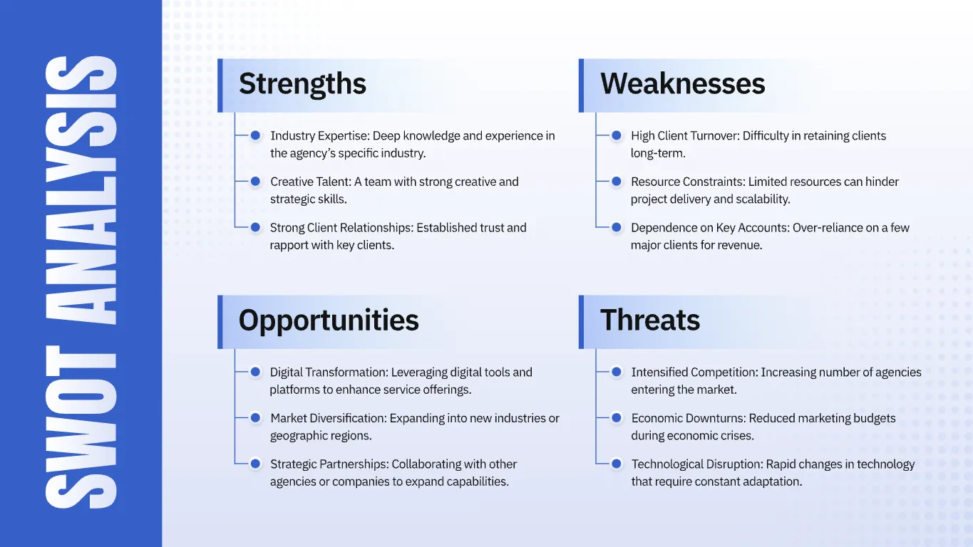 Visually Spatial Swot Map Kittl | The AI-First Design Platform for Creators