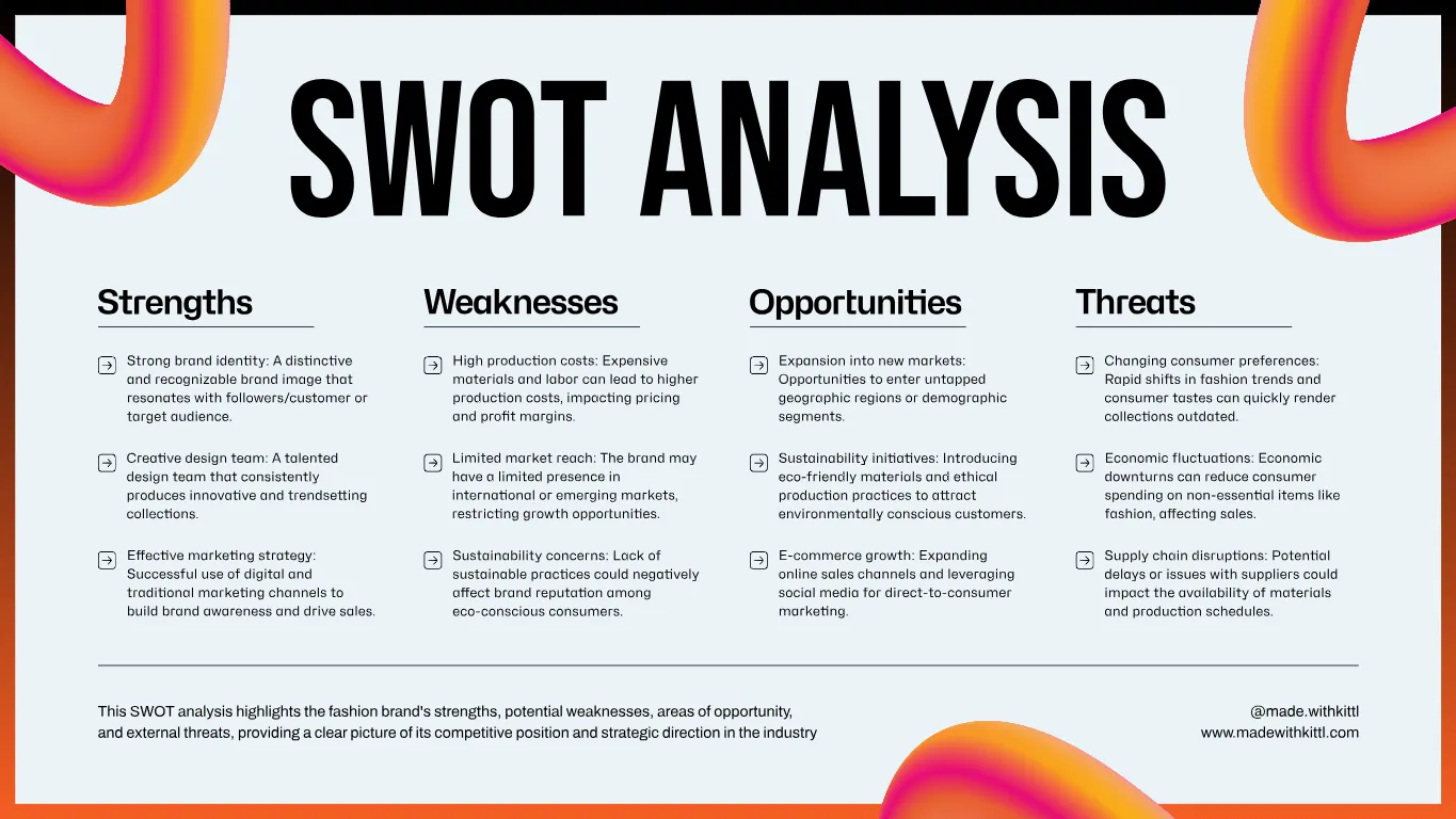 Swot Map Example Kittl | The AI-First Design Platform for Creators