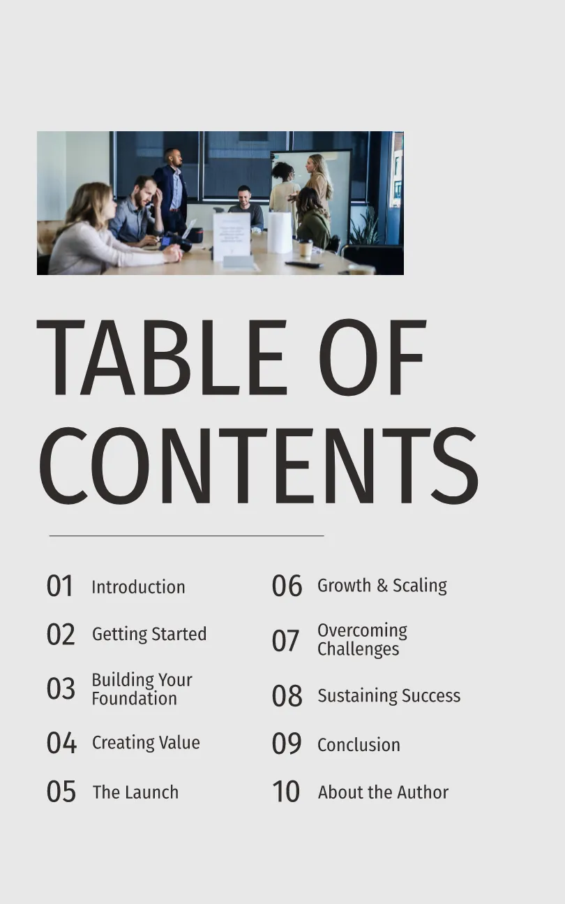 Self Help Book Layout Kittl | The AI-First Design Platform for Creators