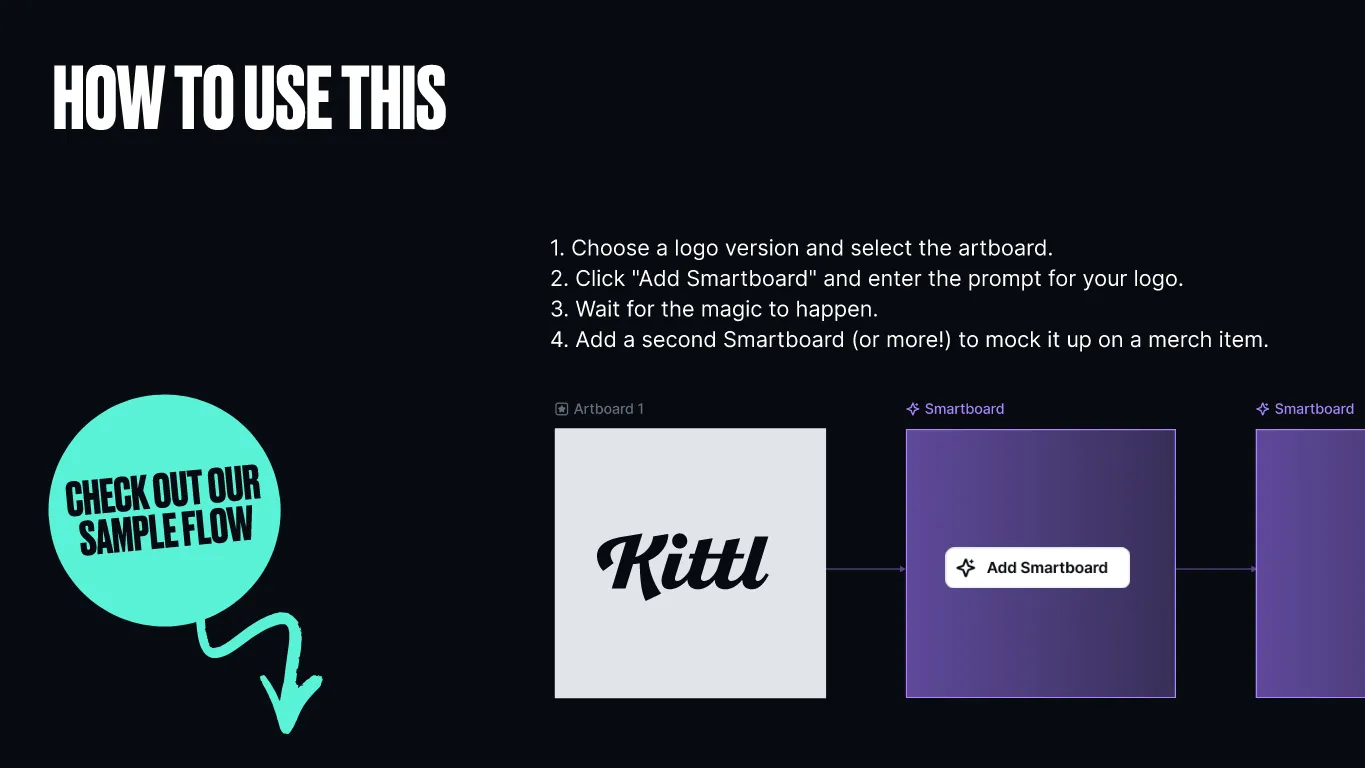 Kittl | The AI-First Design Platform for Creators